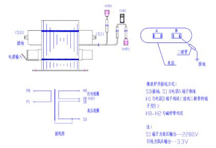 怎樣判斷高壓電容器的優(yōu)劣？